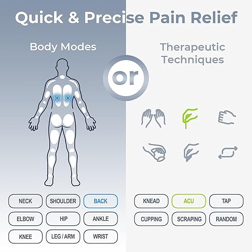 Miniatura 3 de AUVON Unidad TENS de 4 salidas, estimulador muscular de 24 modos con estuche de viaje EVA, máquina TENS EMS recargable con diseño de botón fácil de