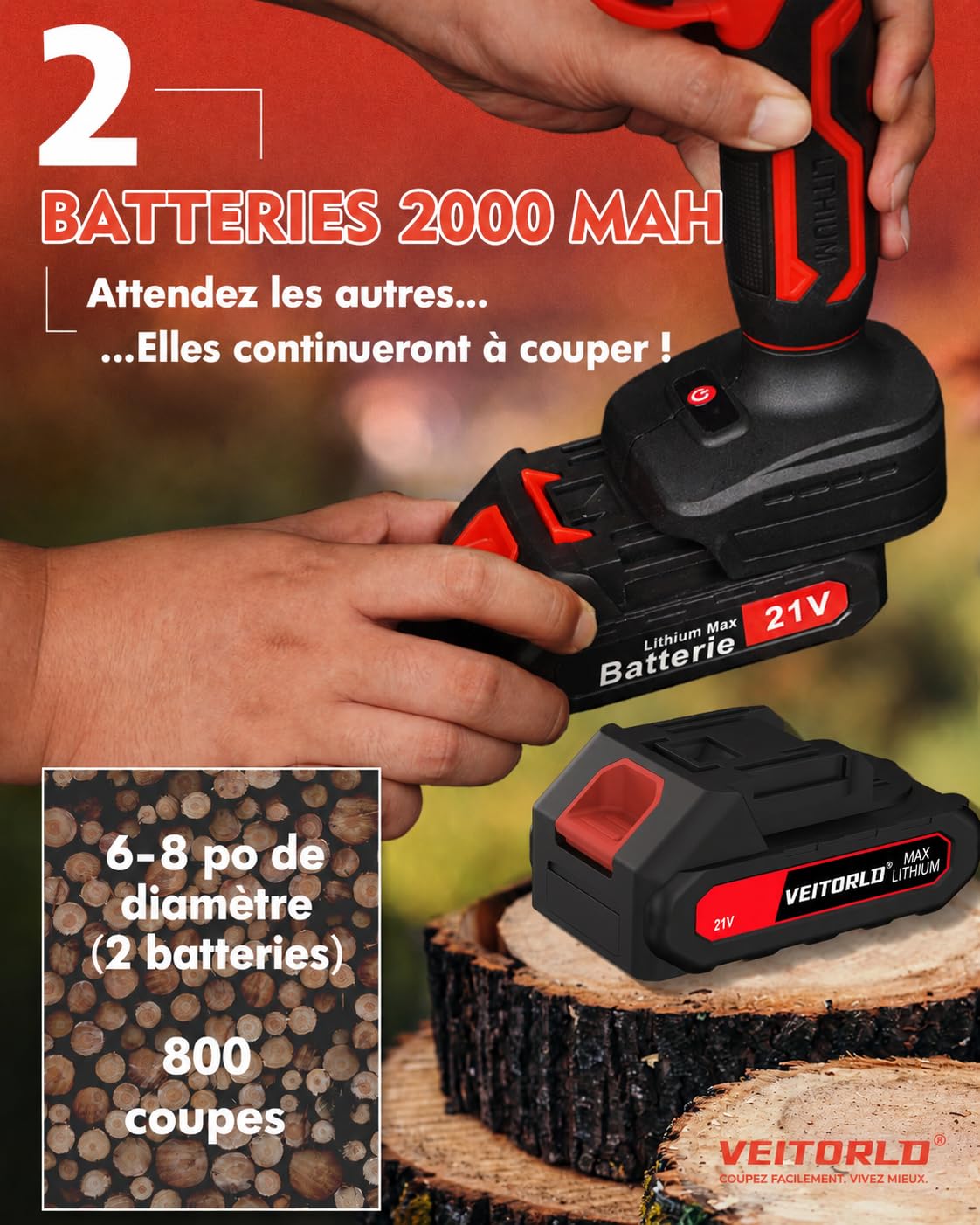Veitorld Sécateur Électrique Sans Fil 30mm, Brushless, 2 Batteries 2000mAh