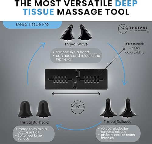 Vista 2 de Thrival Relief Pro - Fully Adjustable Psoas Muscle Release Tool for Hip Flexor, Back, Glute, Iliacus, and Neck Pain - Trigger Point and Myofascial
