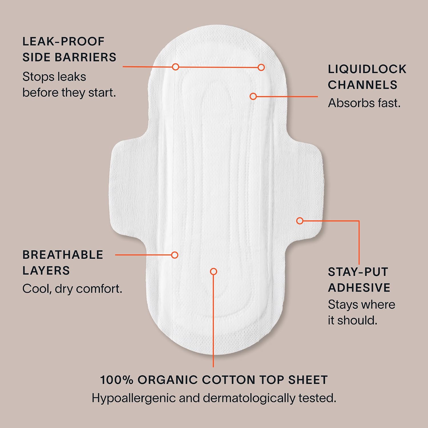 Cora 100% Organic Cotton Topsheet Pads Multipack (32 Regular, 14 Overnight Pads)