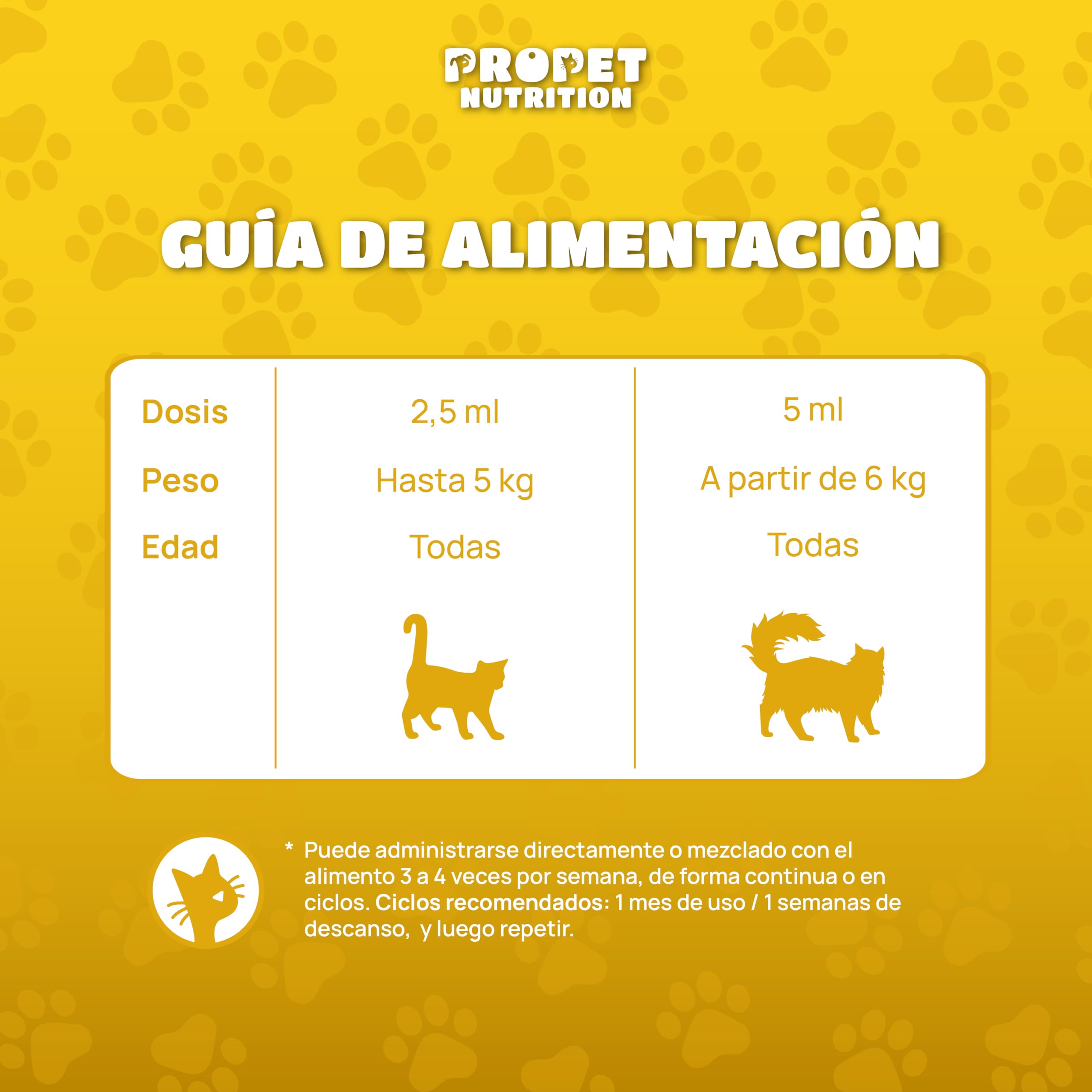 Malta para Gatos + Taurina + Vitaminas. Triple Acción. Elimina y Previene Bolas de Pelo. Óptima Salud Intestinal. 120 ML. Impulsa Bienestar General. Enriquecido con Vitaminas para Gatos. Malta Gatos