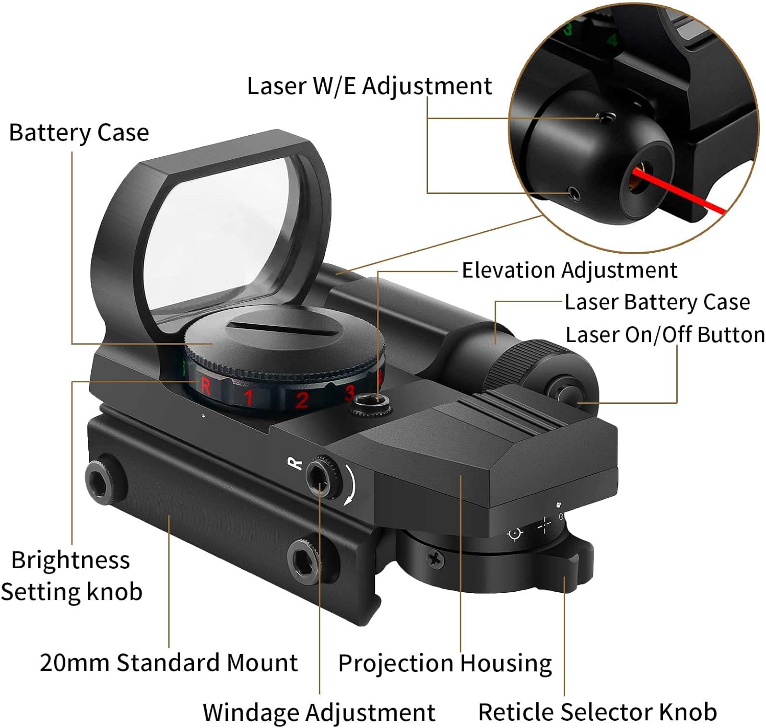 Beileshi Reflex Sight, 4 Reticle Red & Green Dot Sight Optics with Integrated Red Laser Sight Less Than 1mW Output : Sports & Outdoors