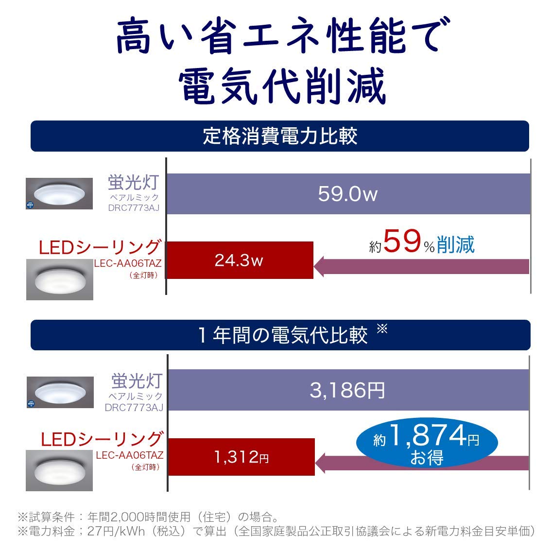Amazon | 【Amazon.co.jp限定】日立 LEDシーリング 【シンプル調光