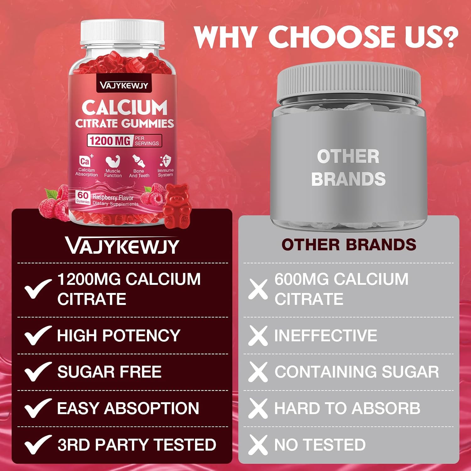 Calcium Citrate Gummies 1200mg for Adults & Kids - Bone & Teeth Support, Easy Absorption, Delicious Raspberry Flavor - Non-GMO, Gluten Free, Vegan - 120 Count