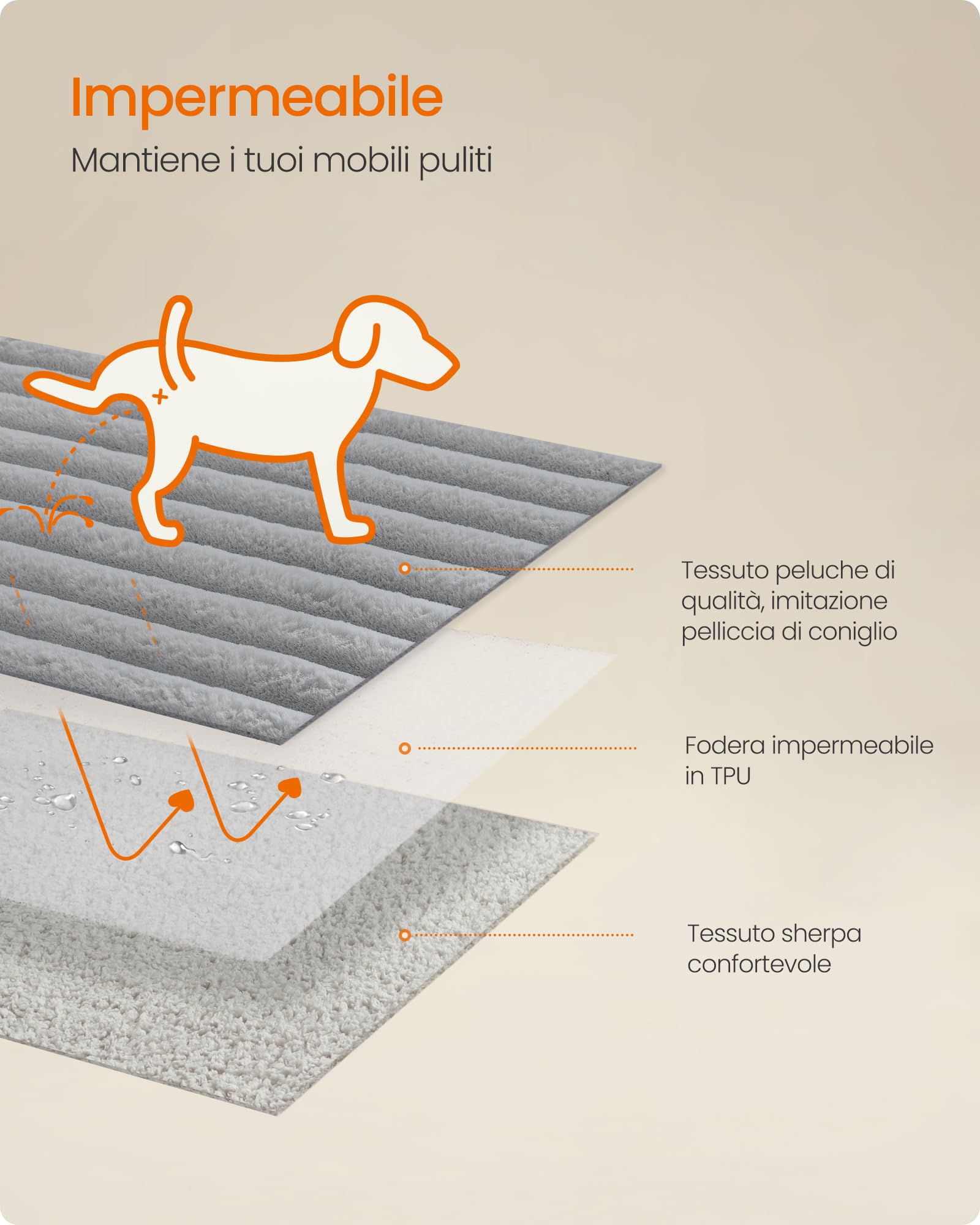 Feandrea Tappeto Impermeabile per Cani, Coperta Reversibile di Taglia XXL, 203 x 152 cm, per Cani di Taglia Grande e Extra Grande, Copridivano, Lavabile, Grigio Tortora e Grigio Chiaro PPB038G01