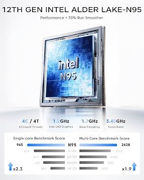 KAMRUI GK3Plus Mini PC, 16GB RAM 1TB M.2 SSD Mini Computers,12th Alder Lake N95 (up to 3.4GHz) Micro PC, 2.5''SSD, Gigabit Ethernet,4K UHD,Three Screen Display, WiFi,BT,VESA/Home/Business Small pc