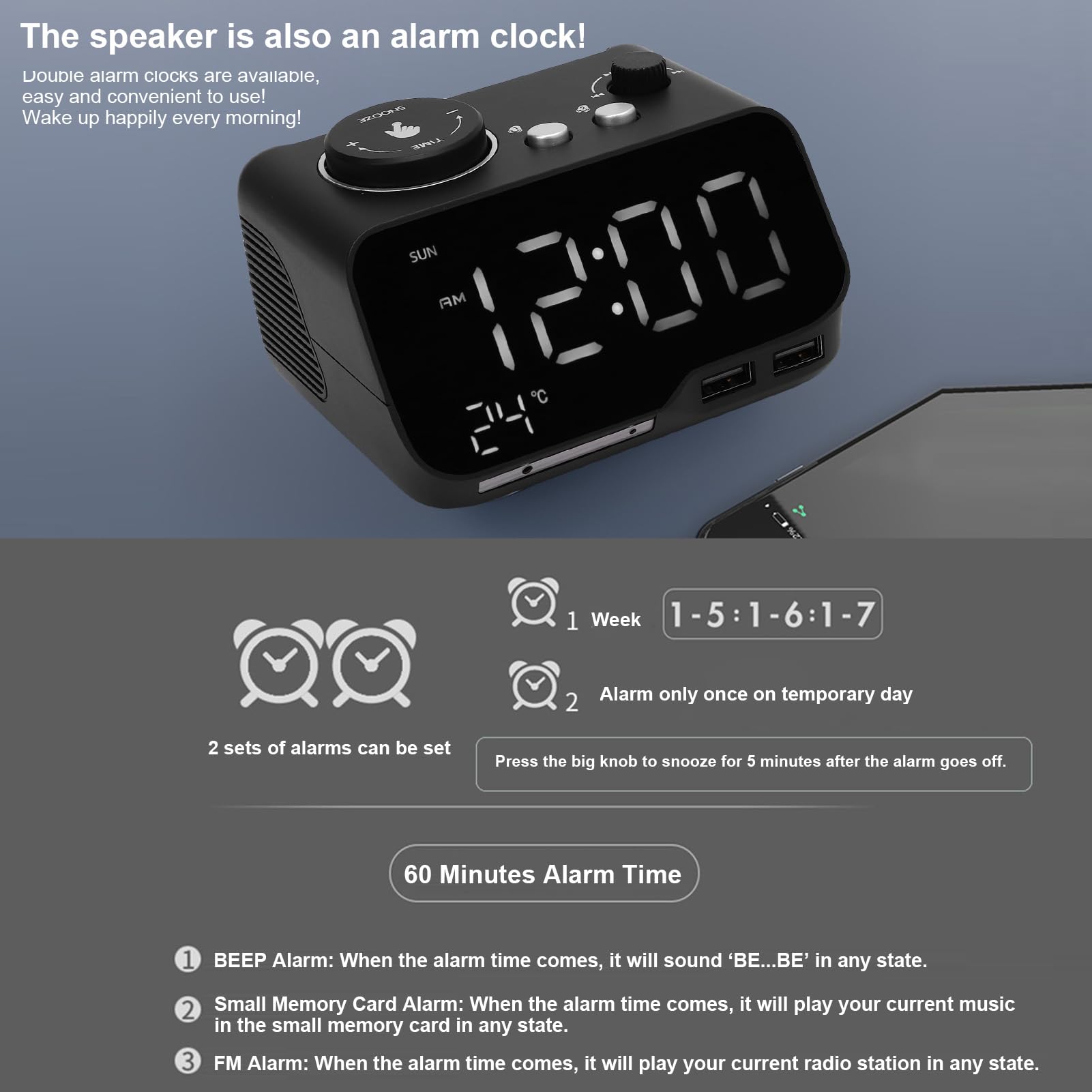 Reloj Despertador Digital con Altavoz Bluetooth 5.0, Radio FM, Alarmas Duales, Pantalla LED para Temperatura y Día Laborable, Brillo Ajustable, para Dormitorio Oficina (Enchufe de la UE)