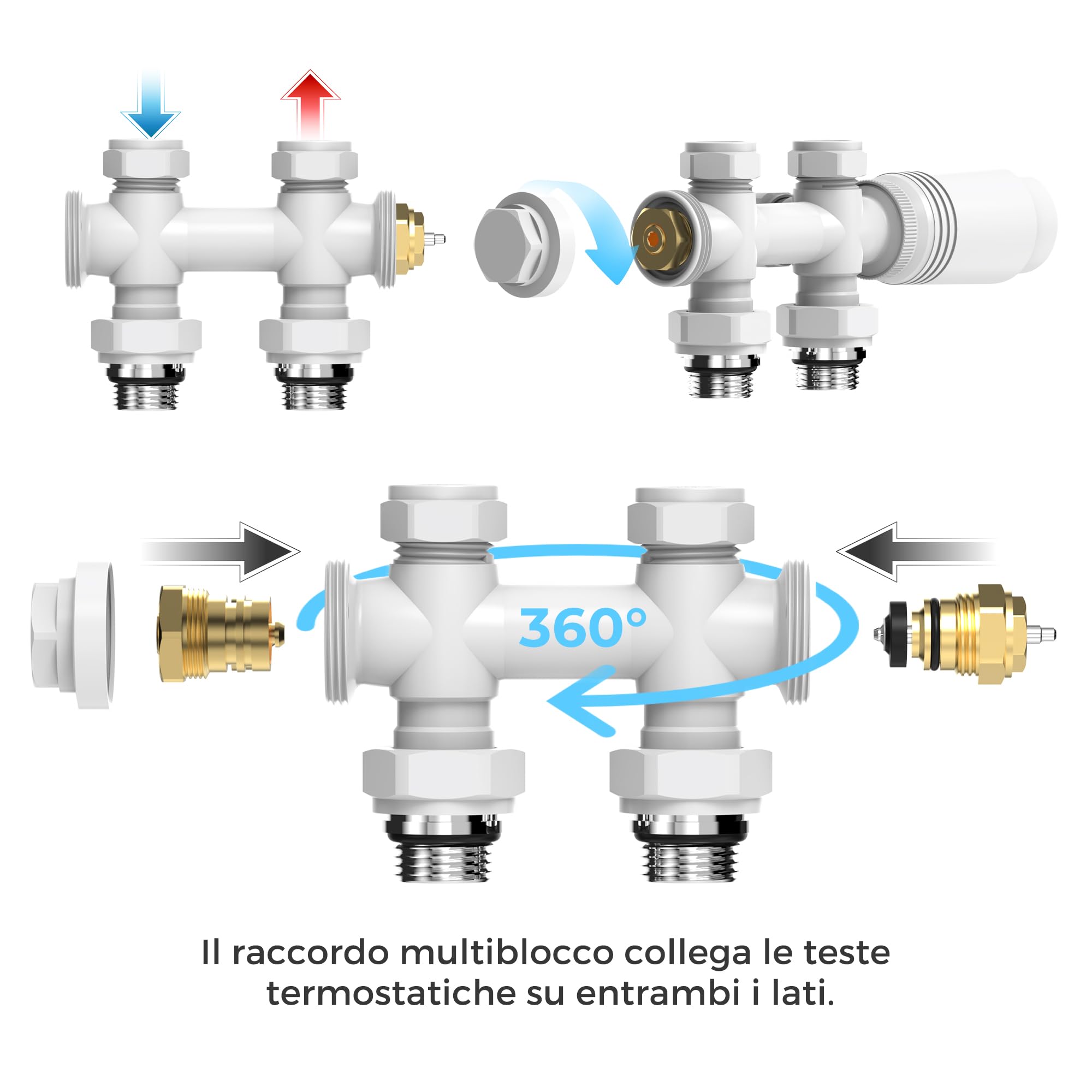VANCOCO Bianco Valvola Radiatore Angolare H, Attacco Centrale 50mm Universale con Testa Termostatica