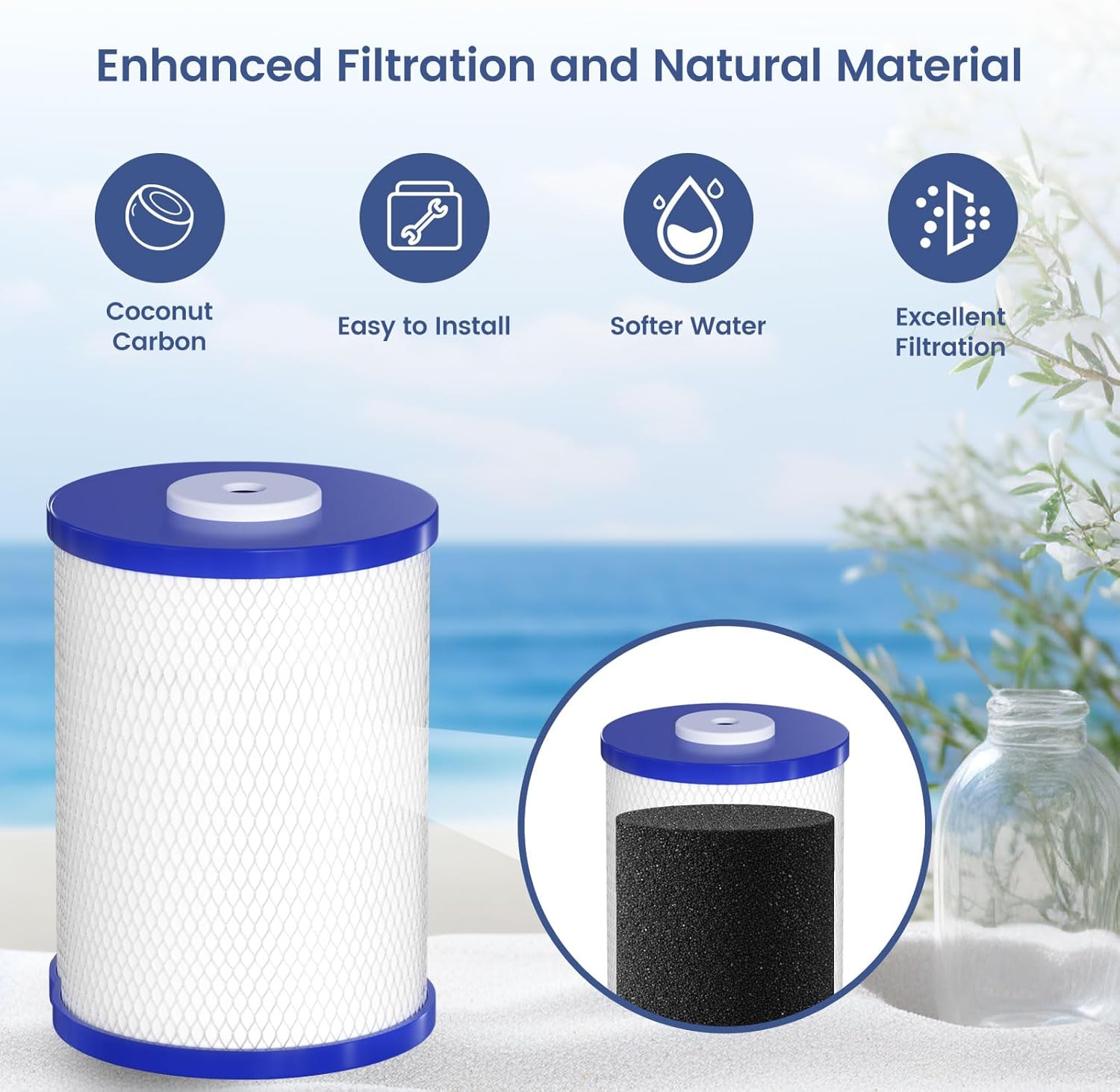 0.5 Micron Coconut Shell Activated Carbon Water Filters Compatible with Royal Prestige Frescapure 4000, 4500, 5000, 6000 CT, 6000 UC, WF0705 Water Filter Systems, 750 GPD Life Span 2 Pack