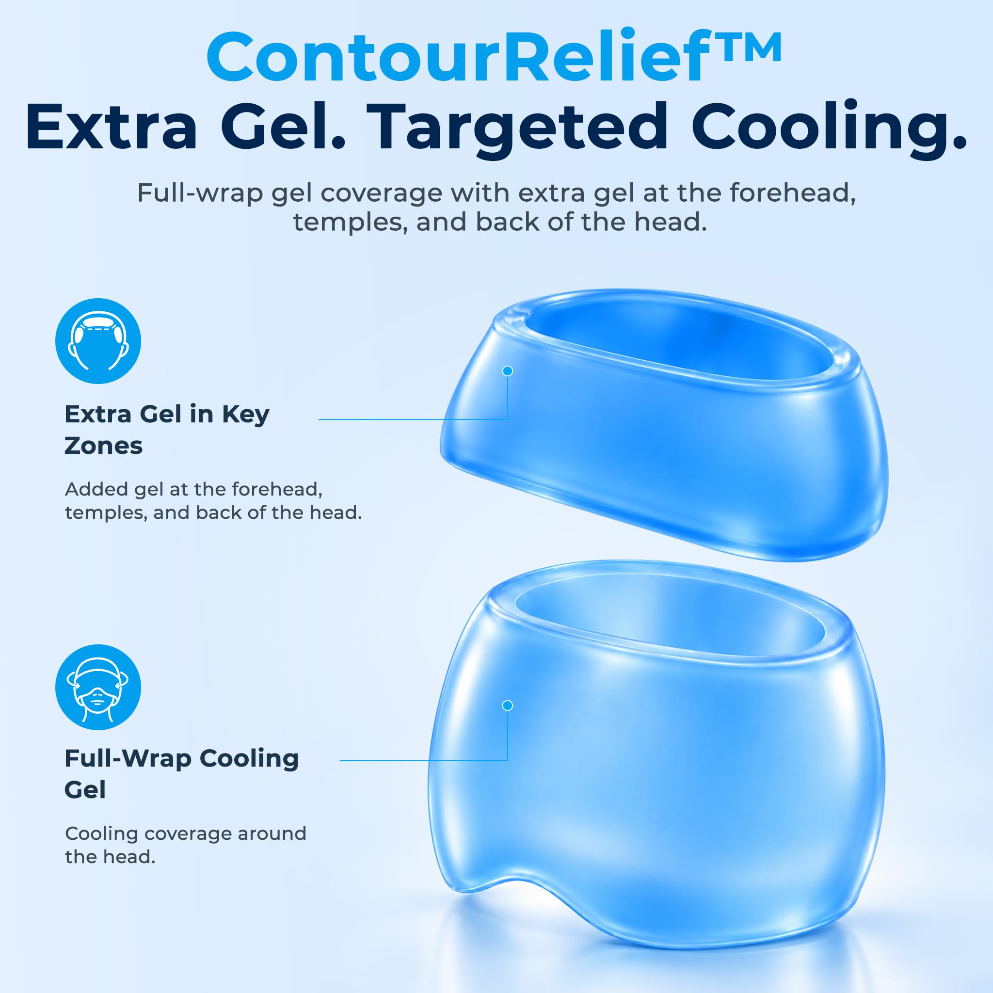 Migraine Relief Cap PRO: ContourRelief™ Extra Cooling Headache Hat Ice Pack — Amazon image 4