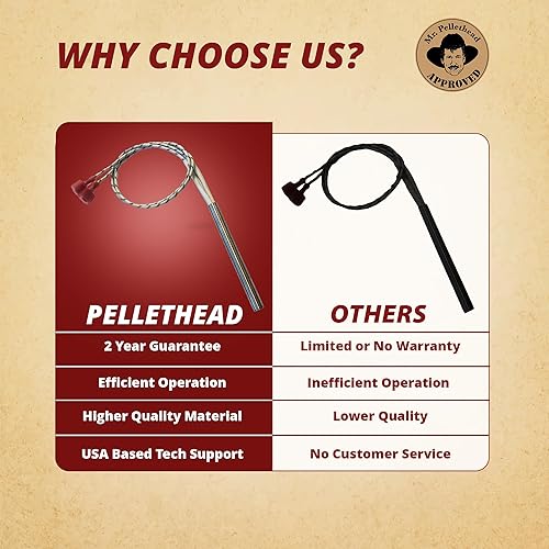Miniatura 5 de US Stove Co 250W Encendedor, estufa de pellets parte King & Ashley Igniter y USSC # 80619/80481 ¡ENVÍO PRIORIDAD GRATIS!