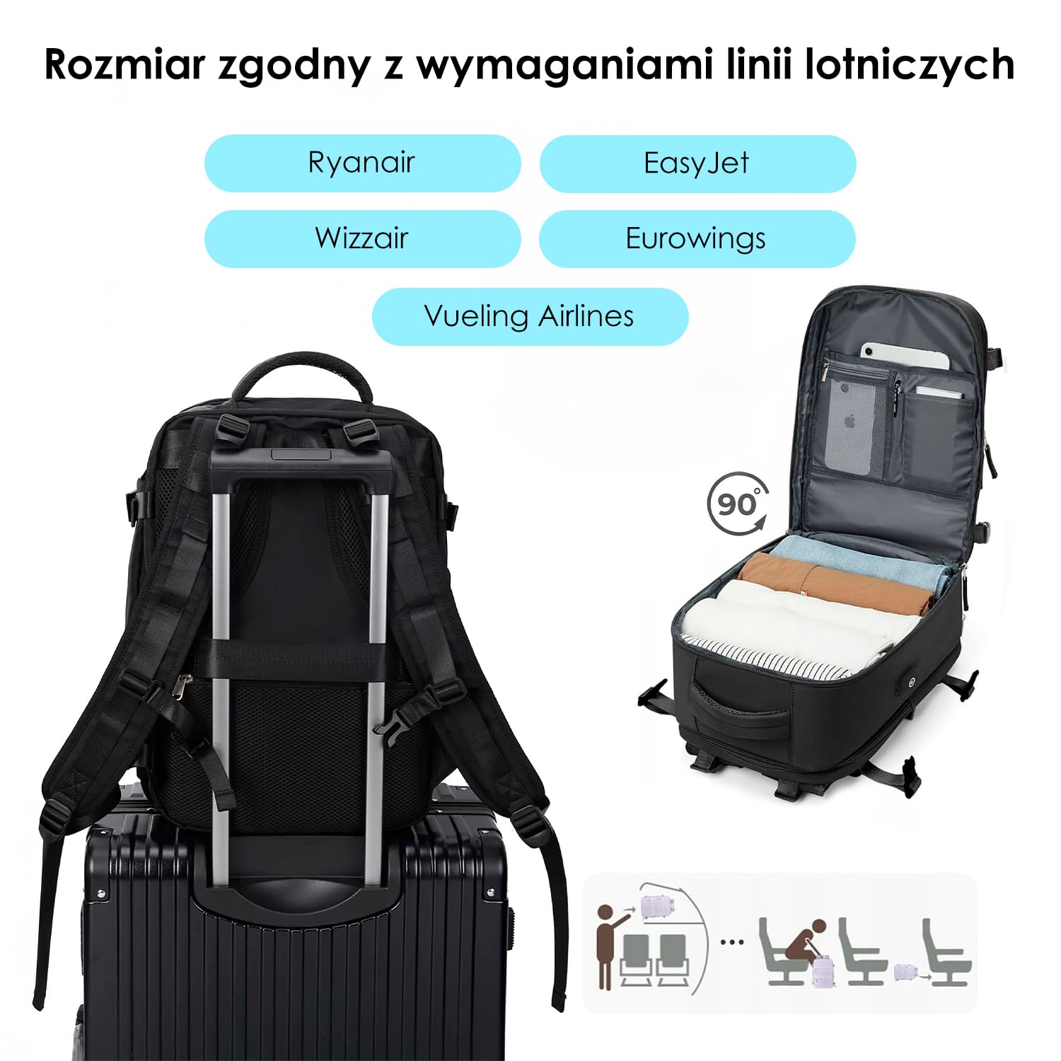 Plecak Podróżny do Samolotu - Bagaż Podręczny 40x30x20 cm dla WizzAir - Torba Kabinowa na Laptopa