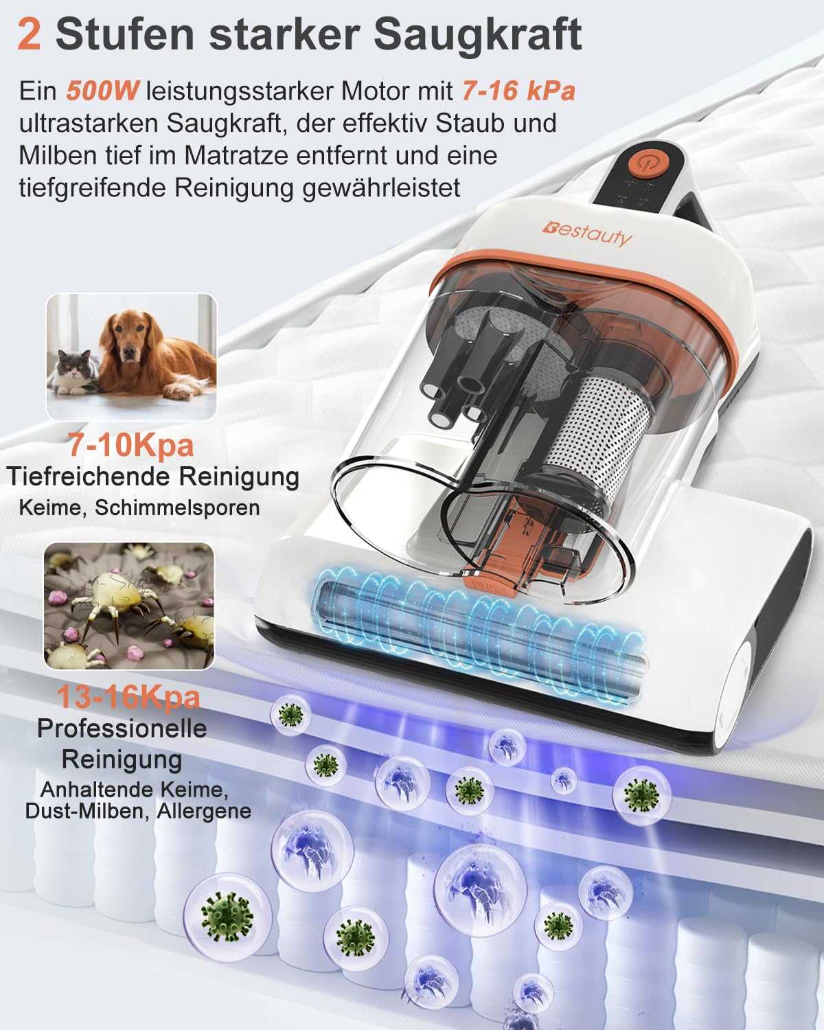 Bestauty Milbensauger für Matratzen, 2 Stufen 7-16 kPa 500W UV-Licht 55°C Heißlufttrocknung entfernt 99,9% Bakterien Allergene Staub-Milben