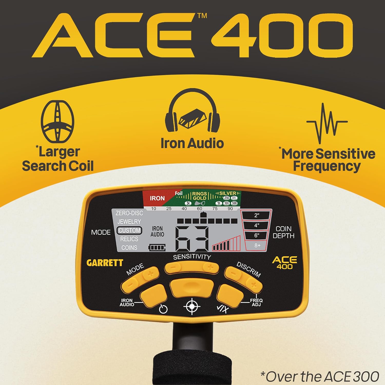 Garrett ACE 400 - alternate view