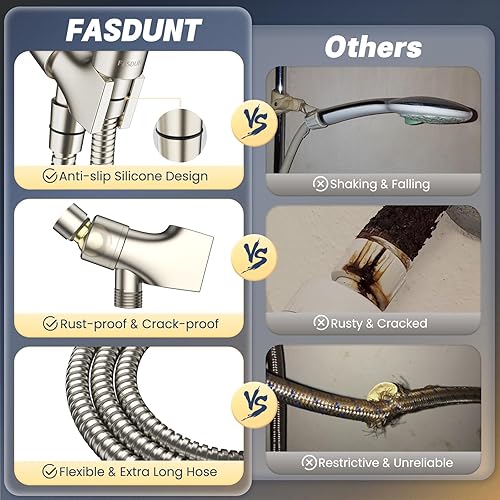 Miniatura 9 de Cabezal de ducha de alta presión con mano, cabezales de ducha de 8 modos con manguera de acero inoxidable extra larga de 80 pulgadas y soporte
