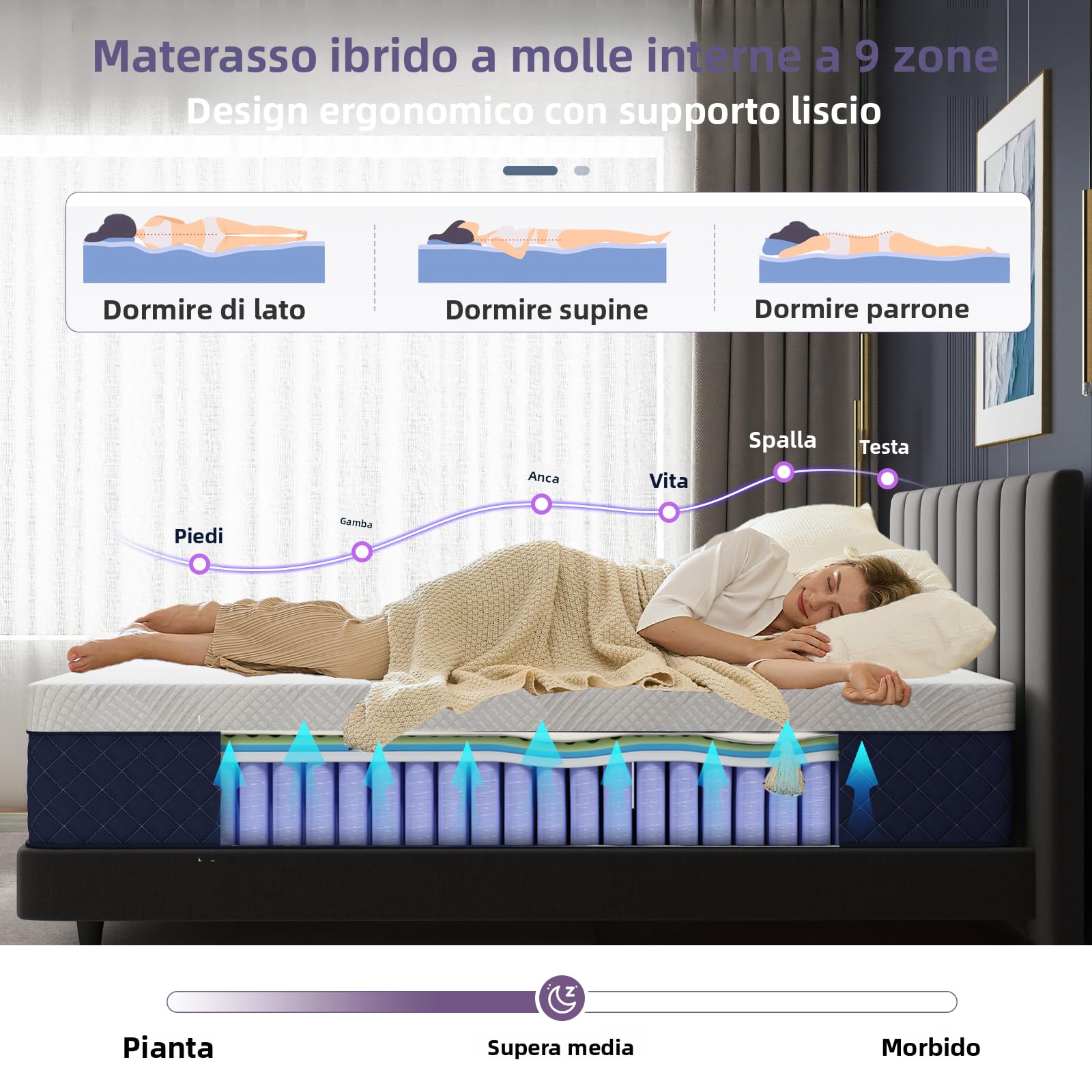 Bednew Materasso 90x200cm, Massima Traspirabilità e Zero Disturbo, Molle Insacchettate 7 Zone e Memory Foam, Spessore 31cm, Modello Breeze Silent, Sonno Profondo, Garanzia