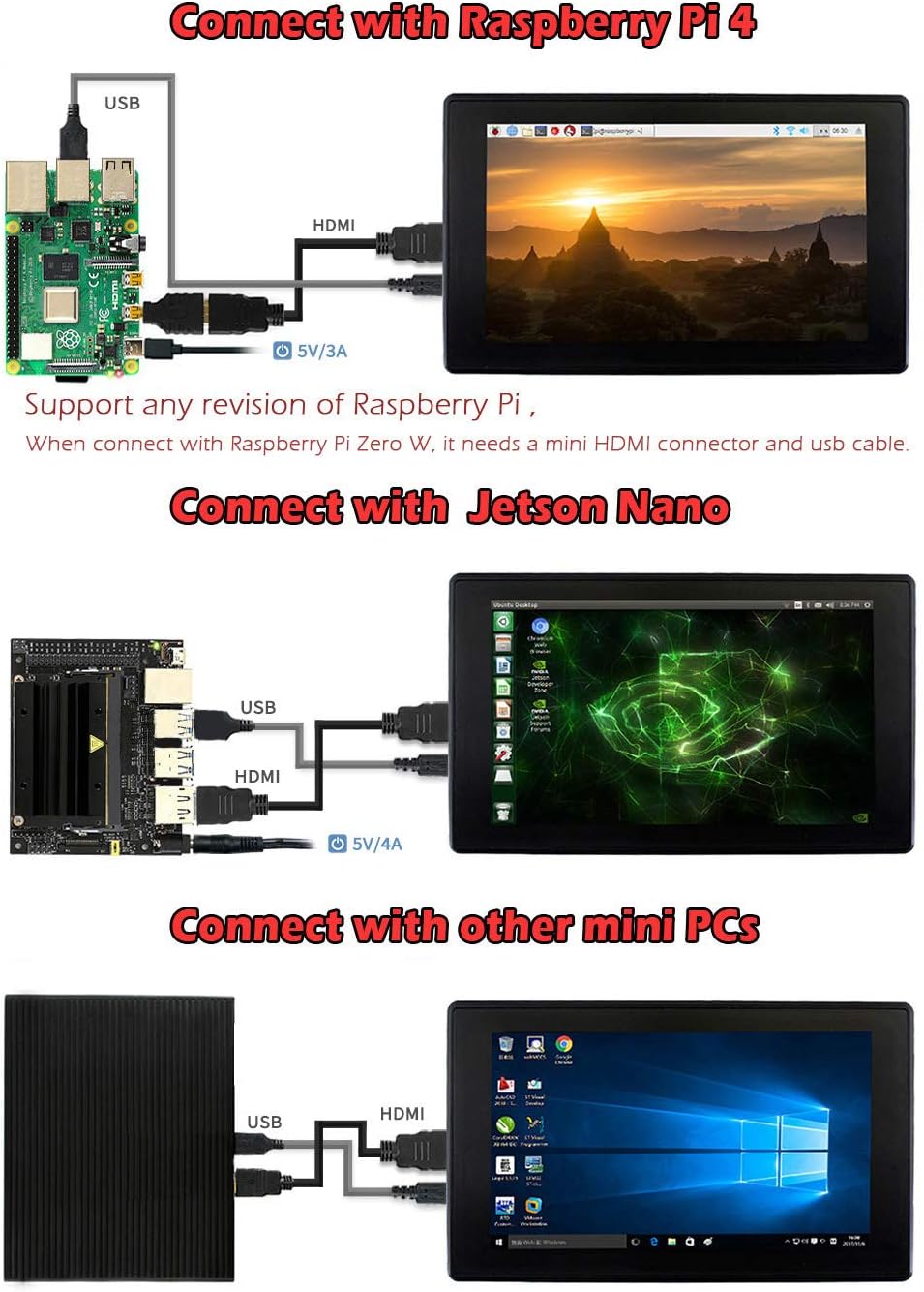 Buу 1 gеt 1 7 inch H LCD Touch Screen with Case HDMI1024*600 IPS Capacitive Support Jetson Nano/Raspberry Pi 4 /Various Systems/Multi Mini-PCs/BB Black/Banana Pi