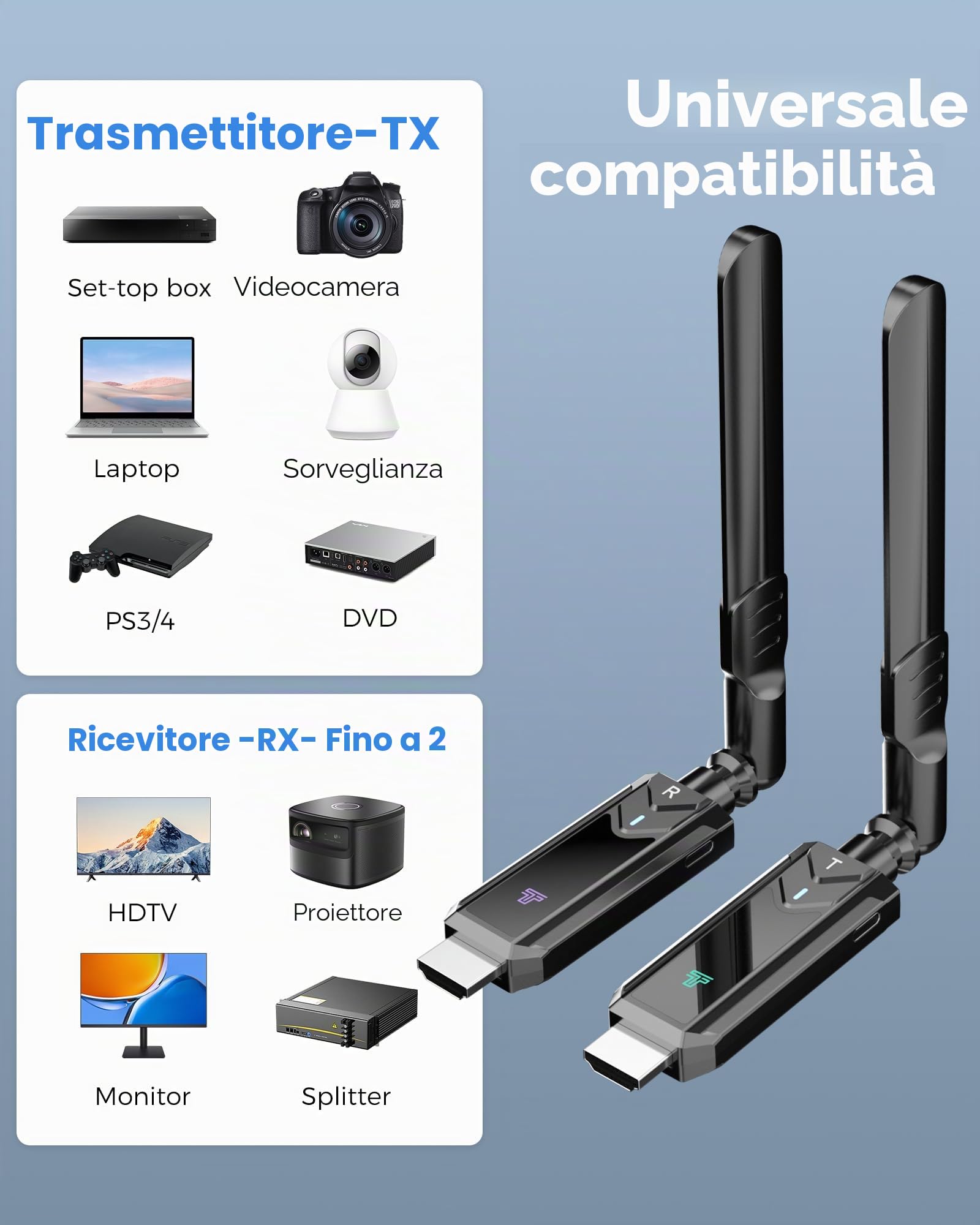 Trasmettitore e ricevitore HDMI wireless 400m, Latenza Ultra Bassa 1080p @ 60hz video per laptop, videocamera, TV Box a HDTV, monitor, proiettore