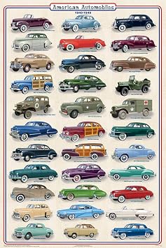 Picture Peddler American Automobiles 1940-1949 Laminated Educational Car Transportation Reference Print Poster 24x36