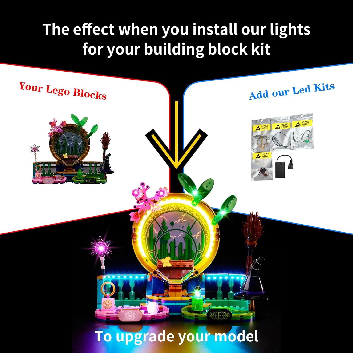 BrickSoul LED Light Up Kit Compatible with Lego Wicked Elphaba & Glinda Figures 75682 Building Set, Upgrade Design Lighting Accessories for Lego Fans, Not Included 75682 Model