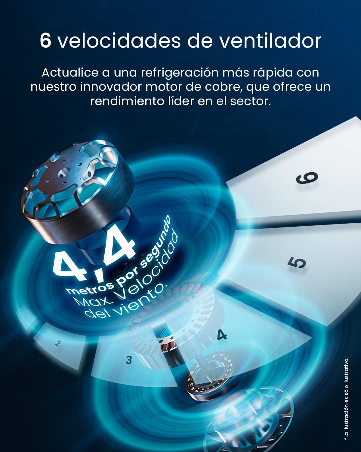 Pro Breeze Ventilador de Torre silencioso sin aspas de 101 cm con 6 velocidades y Mando a Distancia – Oscilación 60º, 5 Modos, Temporizador – Ventilador Grande y portátil para el hogar y la Oficina