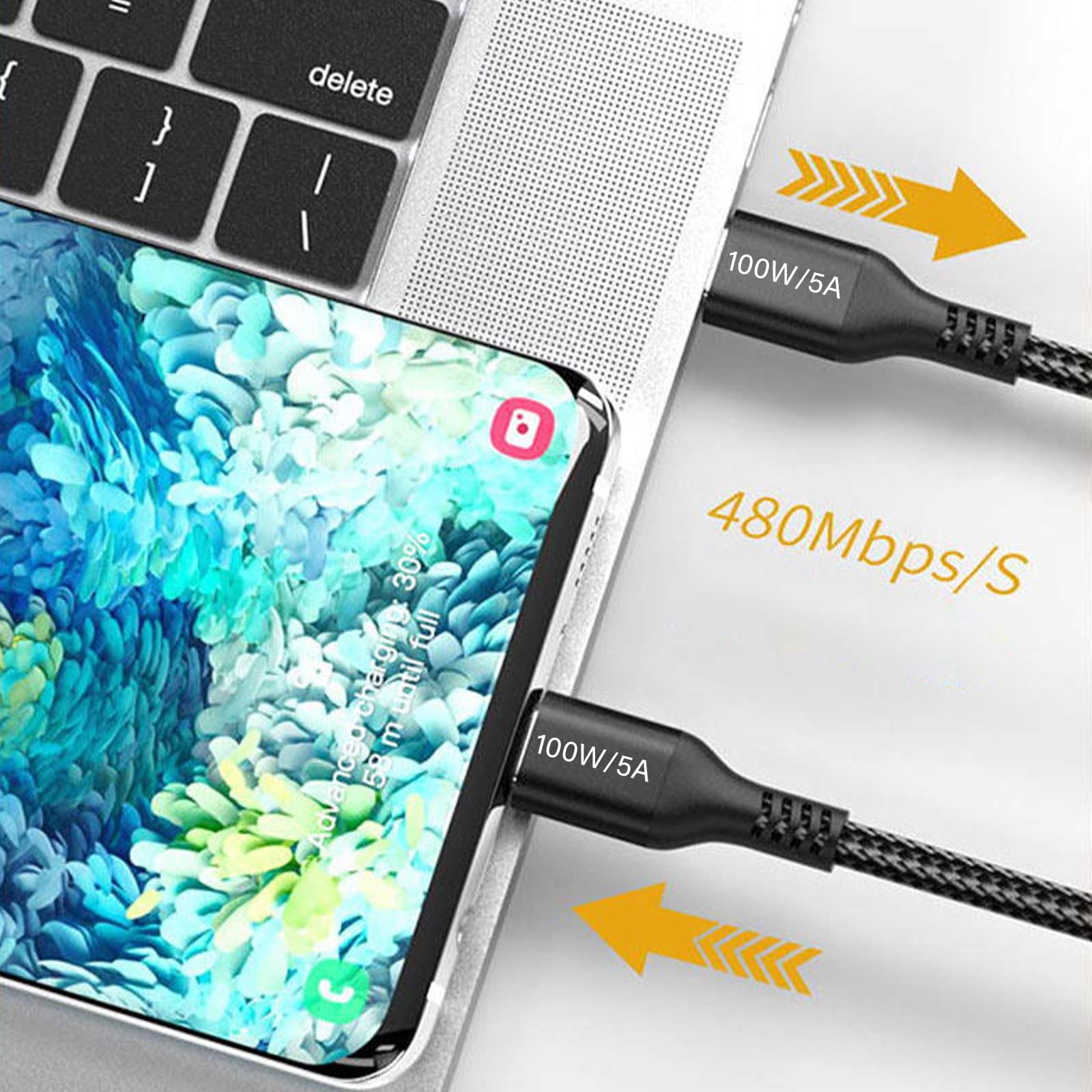 Cavo di ricarica veloce da USB-C a USB-C, 15 m, 100 W, in nylon, compatibile con MacBook Pro/Air, iPad Air 5, iMac, Samsung Galaxy S24/S23/S22/S21, Moto Edge +, Google Pixel 8 Pro