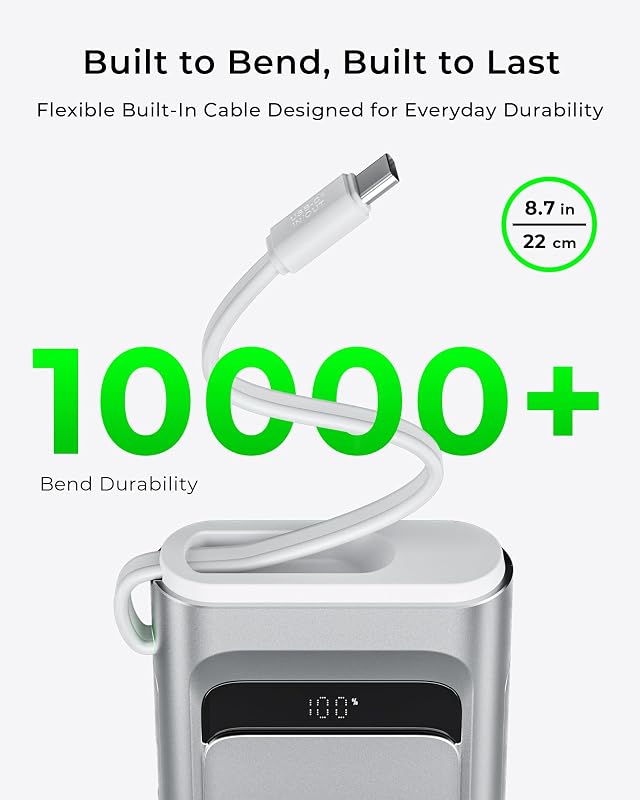 TALIX Portable Charger 100W – Digital battery level display