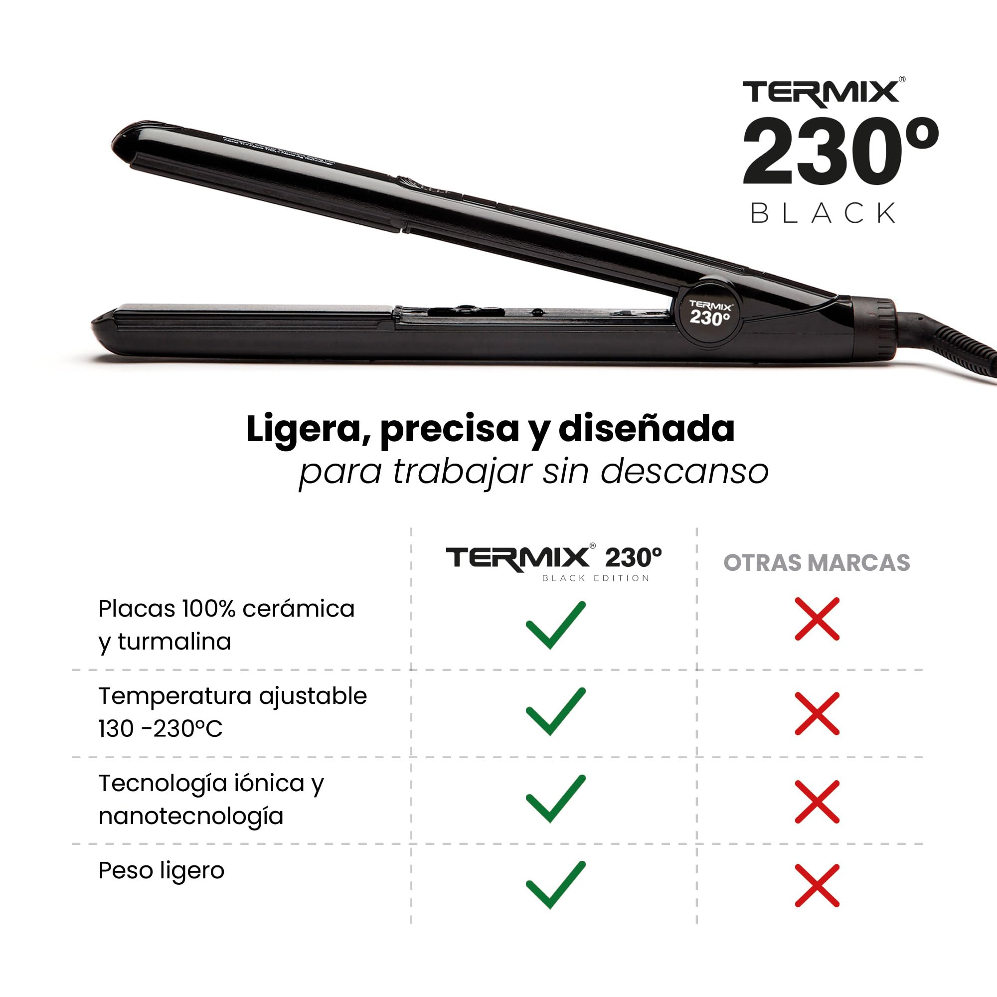 Termix Plancha Pelo 230º Black Edition, Plancha de Pelo Profesional con Tecnología de Placas de Cerámica, Sistema Digital de Regulación de Temperatura