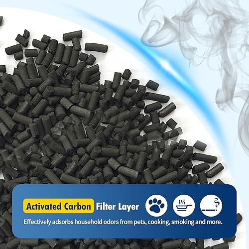 Miniatura 6 de Paquete de 2 filtros de repuesto HP301 HP302 HP305 compatibles con purificador de aire Shark HP301, HP302 MAX, HP201 HP202 y HC501 HC502 Max, parte