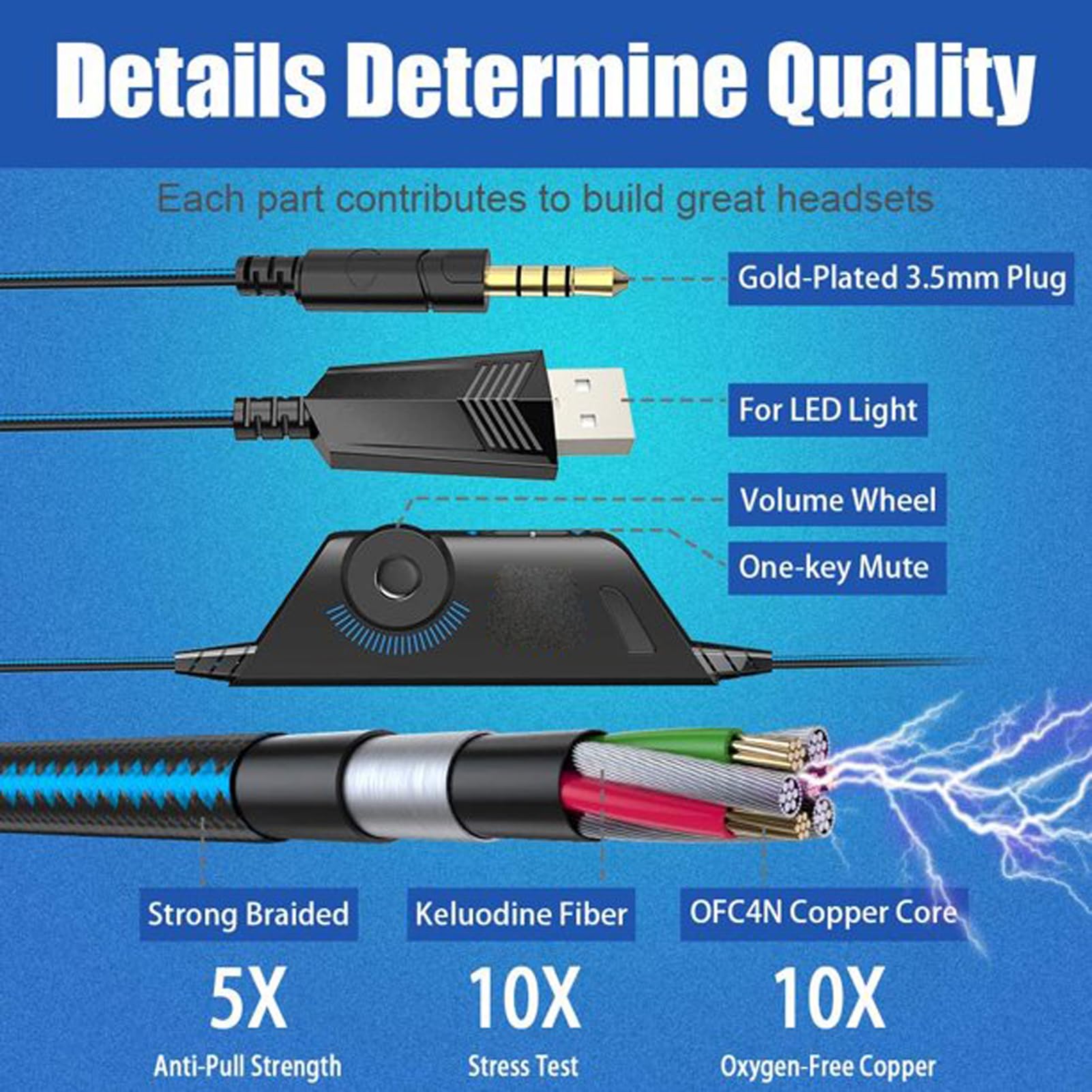 KOTION EACH G9000 Cuffie da Gioco Over-ear con Microfono con Isolamento Acustico per Laptop Desktop, Luce a LED per Un'esperienza di Gioco Coinvolgente (#1)