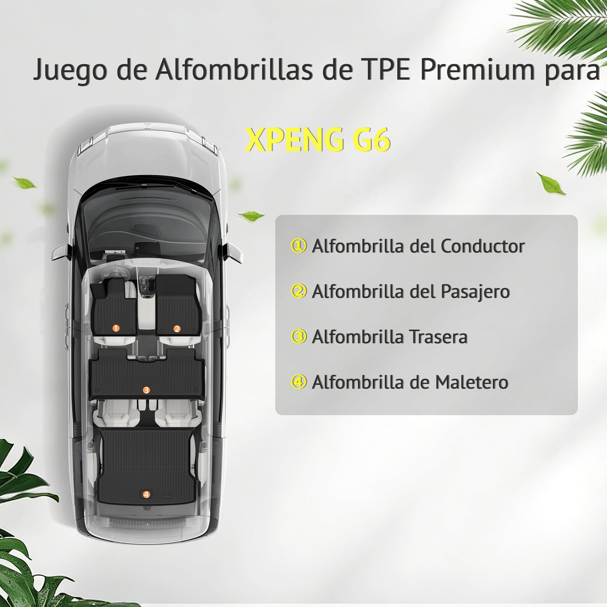 [A Medida para XPENG G6] FOXMOD Alfombrillas de TPE Premium + Alfombrilla Maletero para XPENG G6 2025 2026 – Ajuste, Olor, Antideslizante, Impermeable, Todo Clima, Conducción Segura