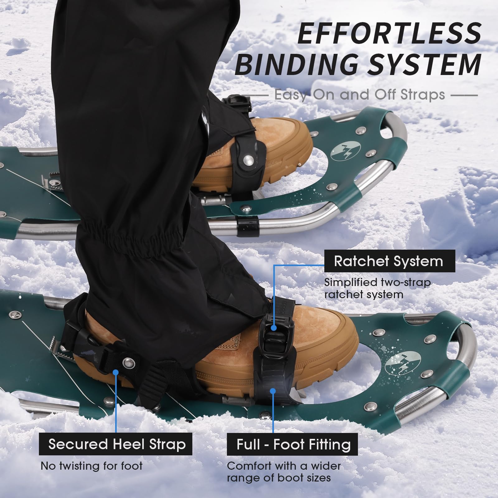 Carryown 3 in 1 Light Weight Snowshoes Set for Adults Men Women Youth Kids, Aluminum Alloy Terrain Snow Shoes with Trekking Poles and Carrying Tote Bag, 30" (DarkGreen)