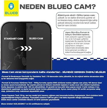 iPhone 17 Pro Max Uyumlu Yansıma Önleyici AR Teknolojili Ekrandan Daha Net Cam Ekran Koruyucu
