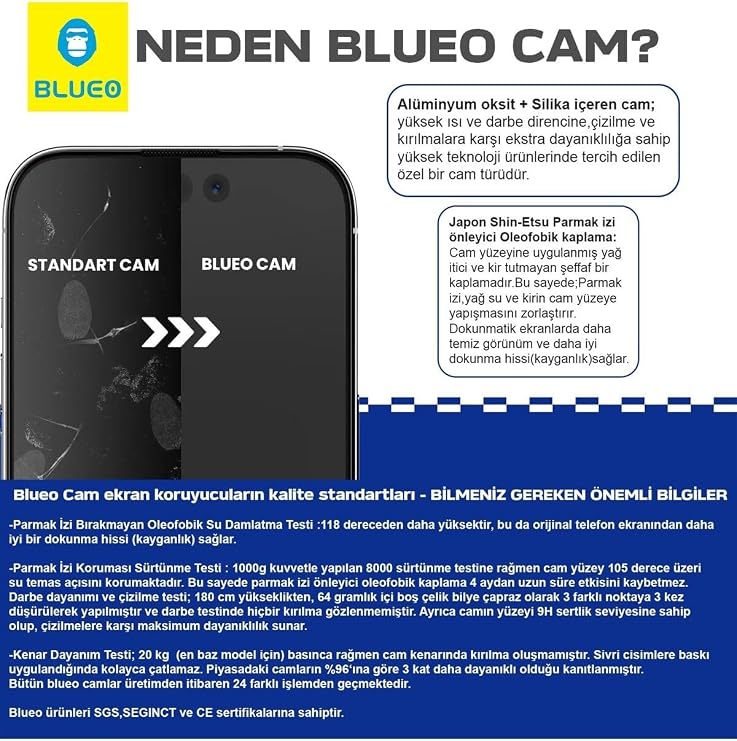 iPhone 17 Pro Max Uyumlu Yansıma Önleyici AR Teknolojili Ekrandan Daha Net Cam Ekran Koruyucu