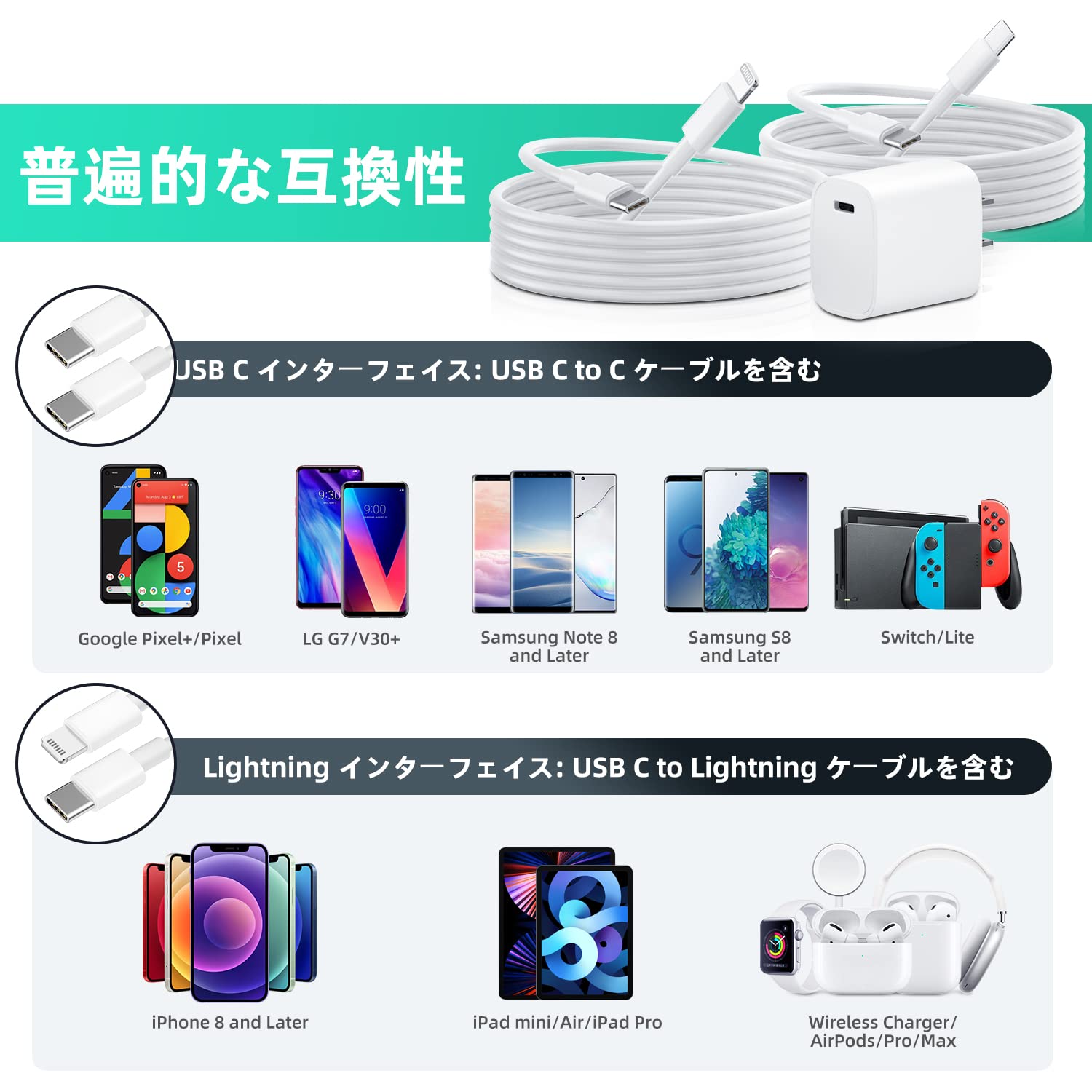 Amazon | iPhone 15 Pro/15 Plus/Pro Max 充電器 20W PD 急速充電
