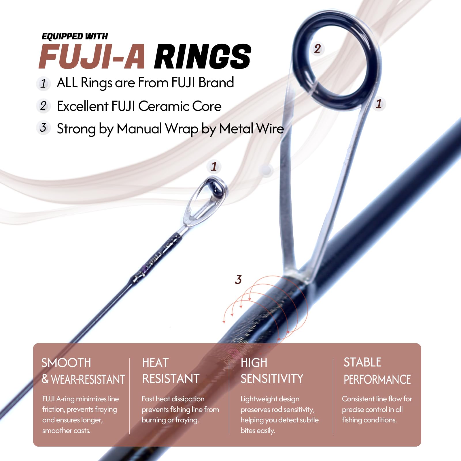 Superlite Ajing Inshore Rockfish Angelrute, Spinning & Casting