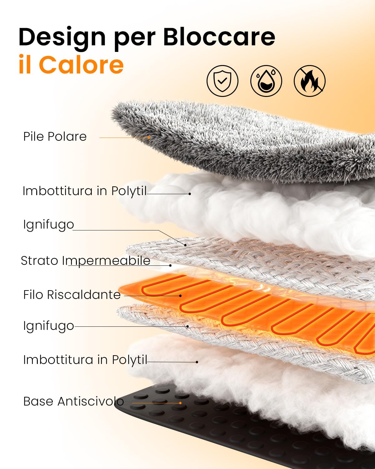 Mora Pets Tappetino Riscaldante per Cani e Gatti, Tappeto Riscaldante Cane per Interni e Esterno, 71 x 45.5 cm, Temperatura Costante, Impermeabile, Lavabile e antiscivolo
