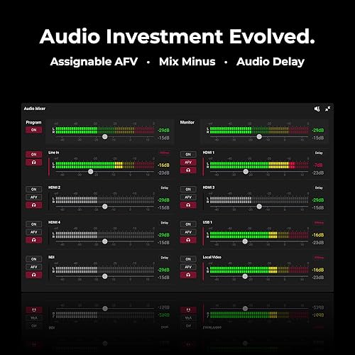 Miniatura 5 de YoloLiv YoloBox Extreme, equipo de transmisión en vivo todo en uno NDI 4K con 8 entradas HDMI, 2 salidas HDMI, grabación ISO, para Facebook,