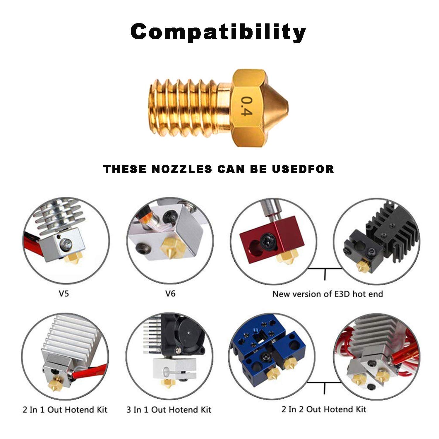 20pcs 0.4mm MK8 Nozzles 3D Printer Extruder Accessories for Creality Ender 3 5 CR-10 10S S4 S5 and so on (20 PCS)