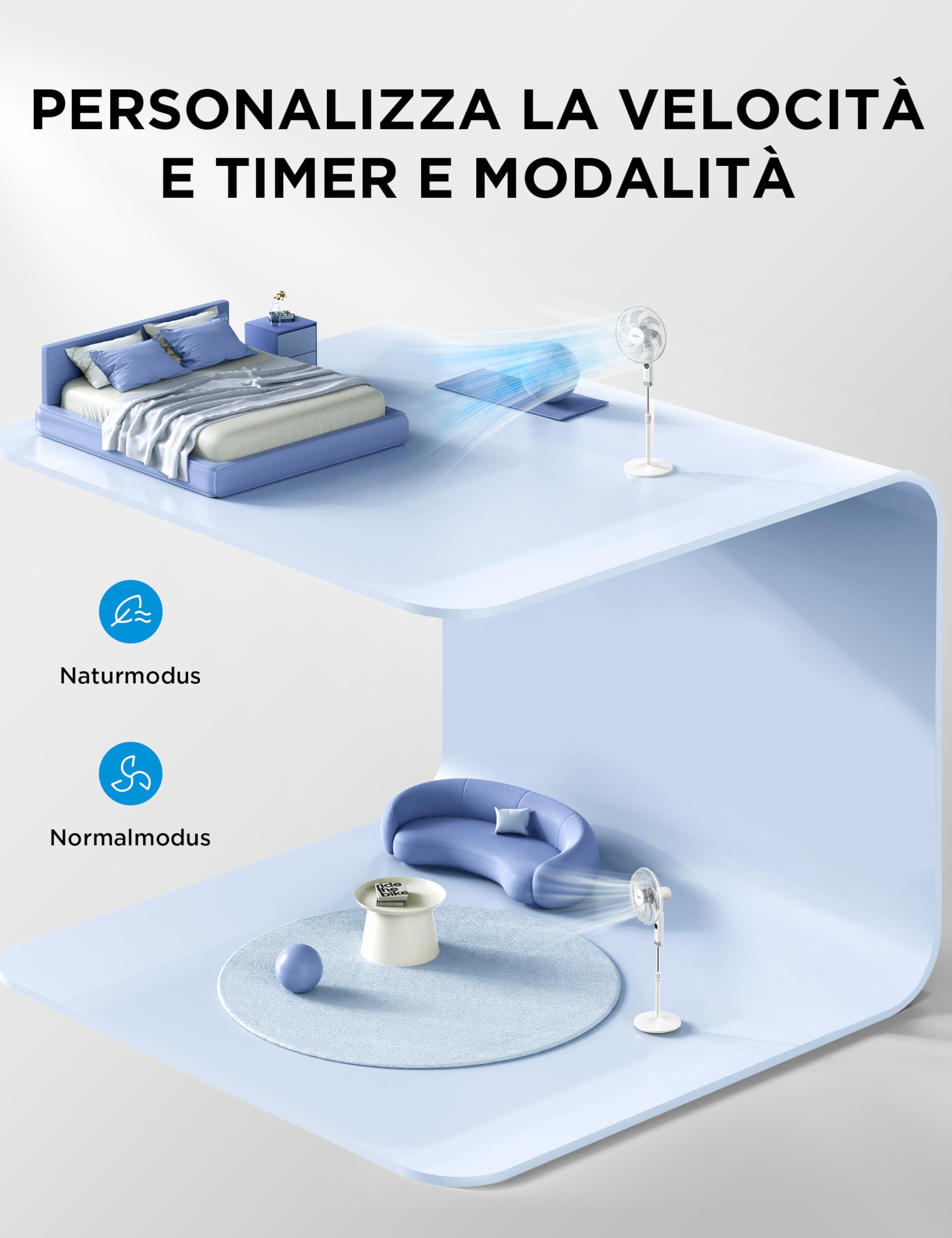 Midea MFS400R0APW Ventilatore a Piantana Silenzioso da 50W, 3 Velocità Regolabili, 7 Pale Bioniche, Oscillazione 90°, Timer 7H con Telecomando, Display LED, Motore AC Potente, Bianco