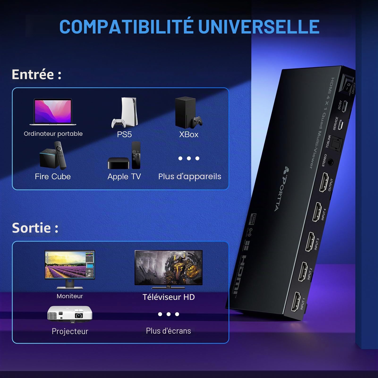 Commutateur HDMI Multiviewer 4x1 avec PIP, Portta Quad Multi Viewer Commutateur sans Couture 4 en 1 avec Toslink, Sortie Audio 3,5 mm Prise en Charge 1080p 60 Hz, 6 Modes de visualisation,