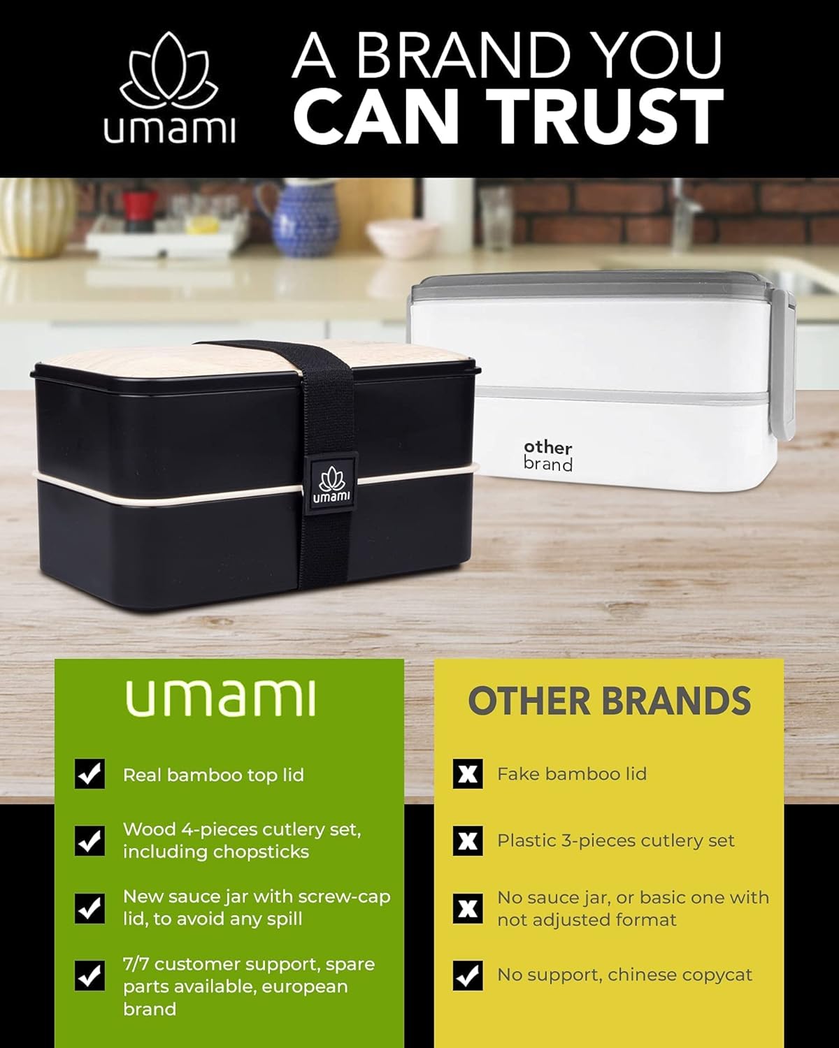 UMAMI All-in-One Bento Box for Adults/Children, 1 New Sauce Pot, 4 Full Wood Cutlery Set & 2 Dividers Included,2 Meal Prep Lunch Box Food Containers for Men/Women, Microwave, Dishwasher & Freezer Safe: Home & Kitchen