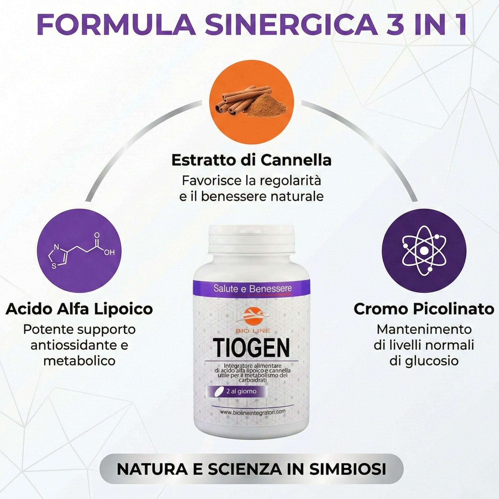 TIOGEN - Integratore Alimentare di Acido Alfa Lipoico 600 mg, Cromo Picolinato e Cannella (200 Compresse), Utile per il Metabolismo dei Carboidrati, Integratori Alimentari