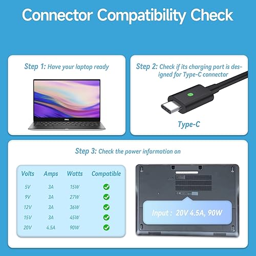 Miniatura 2 de ROLADA 90W USB C Laptops Charger Compatible with Dell XPS 13 9365 9360 9370 Latitude 3000 5000 7000 9000 Series 7420 7320 7390 3400 3500 5289 5300
