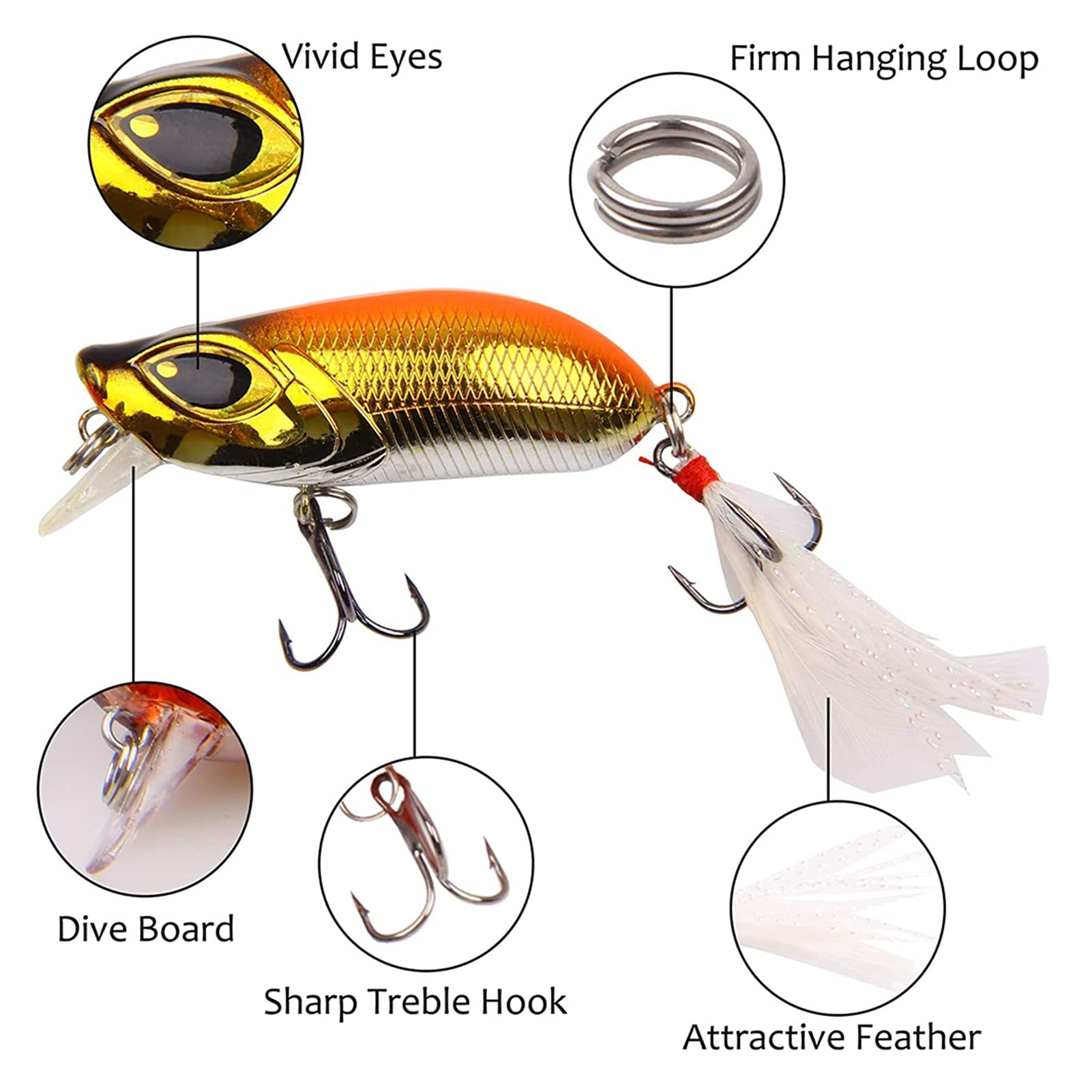 Kunstköder Angelköder Crankbait Set Künstliche Topwater- Köder Harte Köder Stecker See Bass Flatfish Lure Angeln 7pcs / Set Kunstköder Gummifische