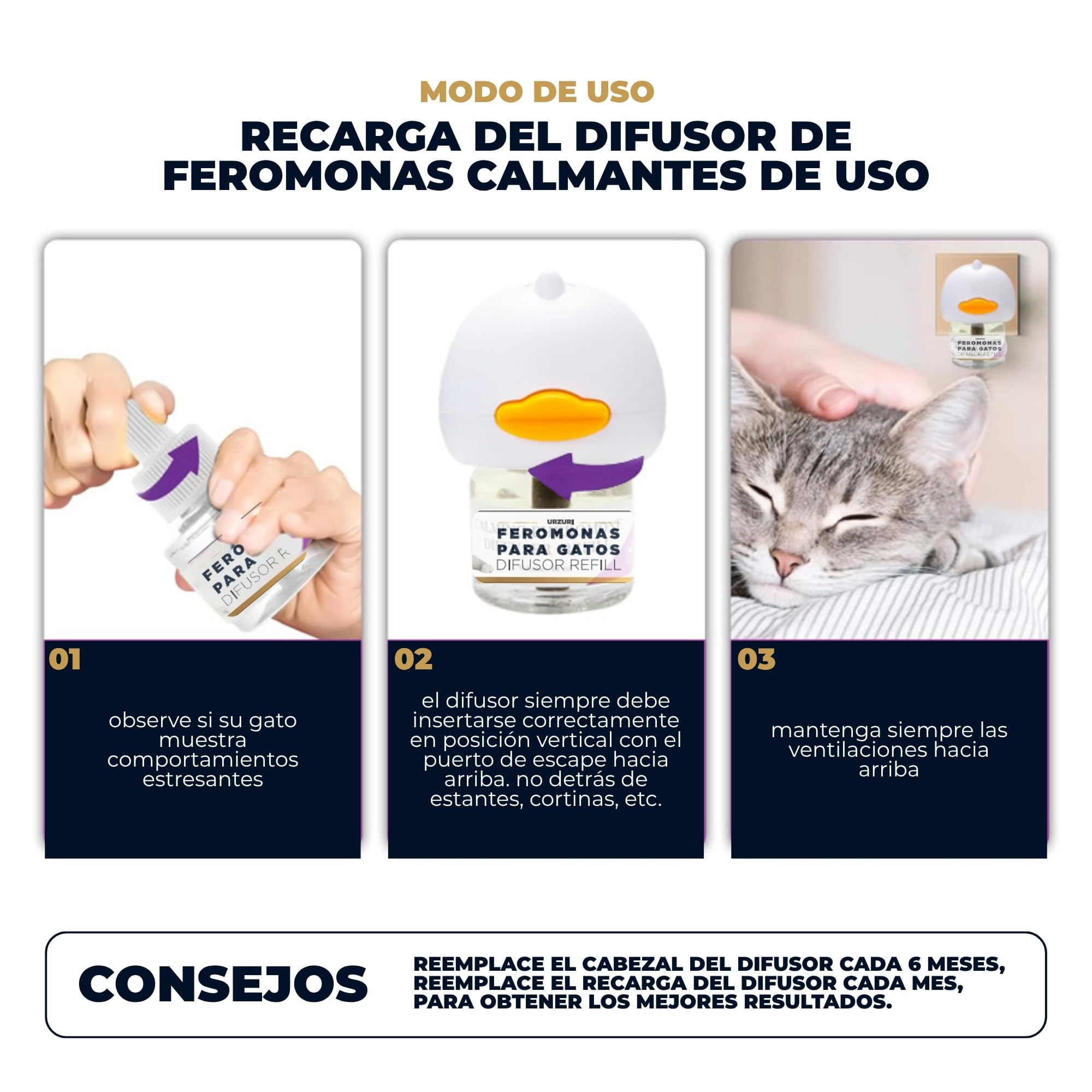 Kit Difusor y Recambio de Feromonas Faciales F3 para Gatos | Sistema de Bienestar Felino de Larga Duración (30 Días / 70m²) | Indicado para Marcaje con Orina, Rascado Vertical y Tensión Multigato