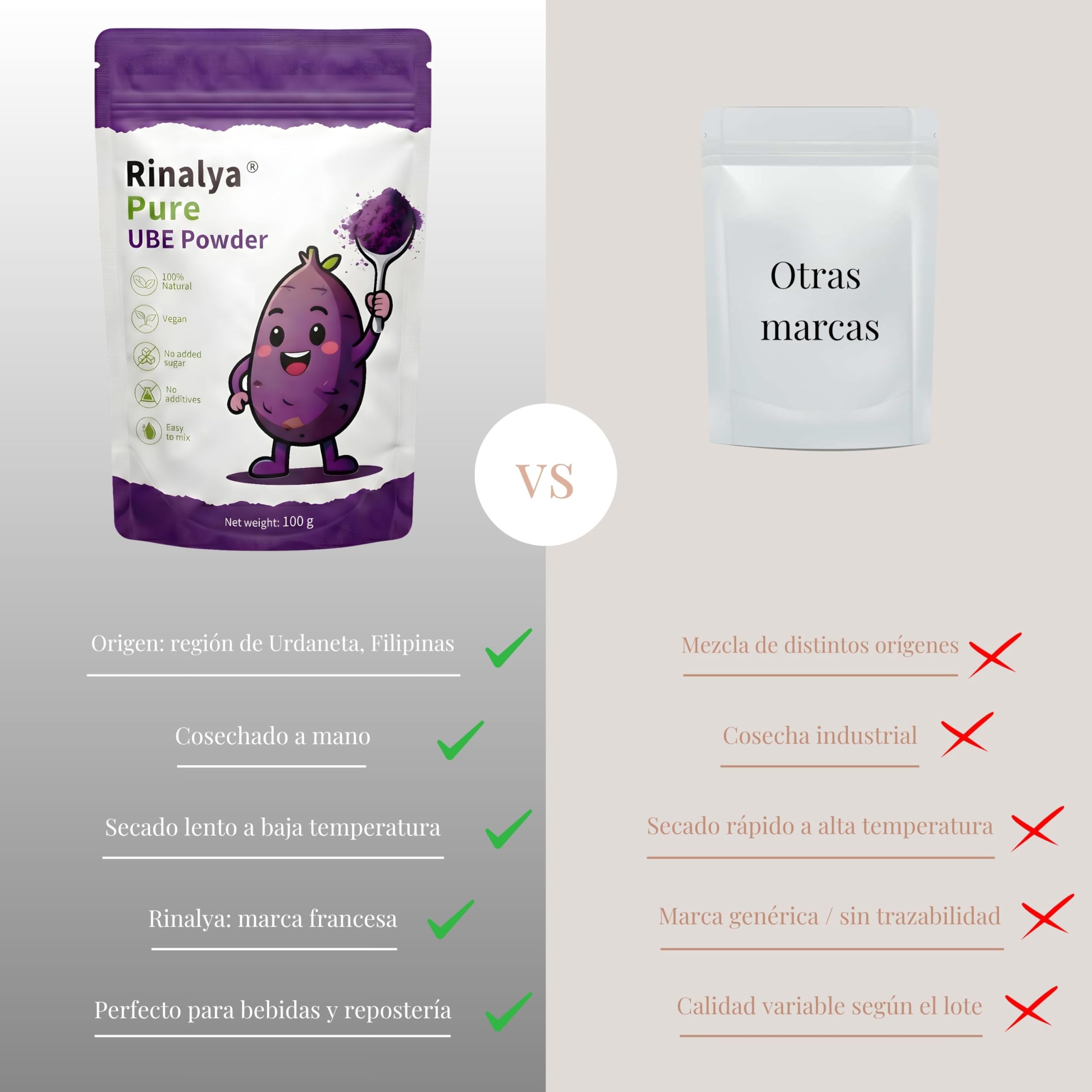 RINALYA® Polvo de Ube 100g – Ñame Morado Premium 100% Puro – Origen Filipinas
