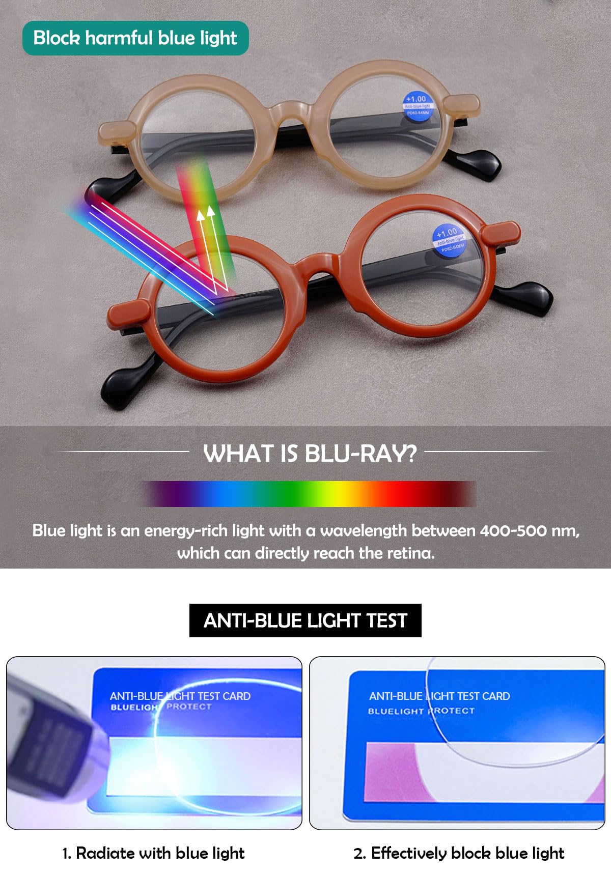 KOOSUFA Mode Anti Blaulicht Lesebrille Rund Klein Damen Herren Retro Bunt Lesehilfen Sehhilfe Anti Müdigkeit Brille 1.0 1.5 2.0 2.5 3.0 3.5 4.0