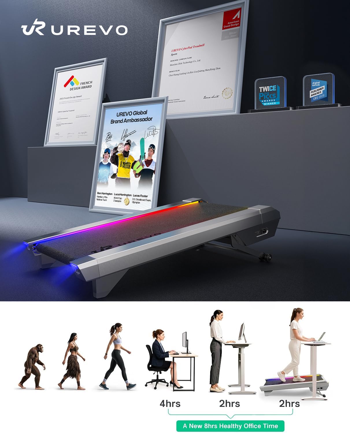 UREVO CyberPad Smart Walking Pad mit 14% Automatik-Steigung, Schlankes Untertisch-Laufband für Fitness im Büro, Leiser Brushless Motor, Großzügige Oberfläche, KI-gestützte App