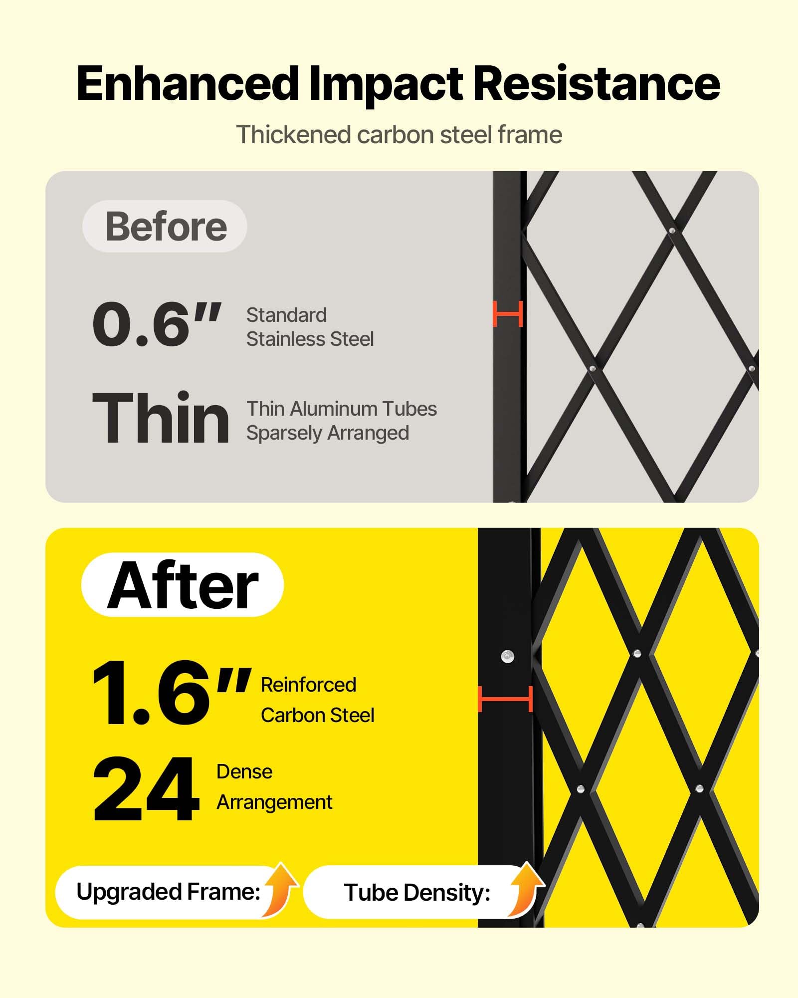 VEVOR Cancello di Sicurezza Pieghevole Doppio 3200 x 1605 mm Cancello a Forbice Bloccabile in Acciaio per Esterni, con Ruote Girevoli a 360° per Sicurezza di Ingressi, Garage, Magazzini e Piscine
